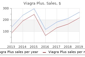 order viagra plus 400 mg on-line