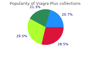 purchase viagra plus 400 mg without prescription