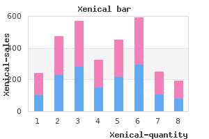 purchase xenical 60 mg on-line