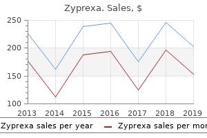buy 20mg zyprexa mastercard