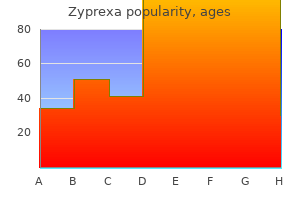 order 20 mg zyprexa with amex