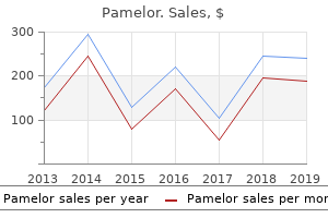 buy generic pamelor 25mg line