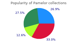 buy pamelor 25mg otc
