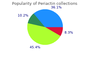 order periactin 4mg with mastercard