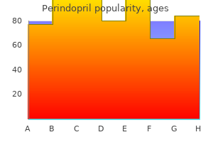 order perindopril 4 mg amex