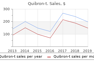 400 mg quibron-t fast delivery