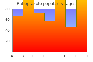 buy rabeprazole overnight delivery