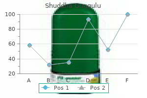 cheap shuddha guggulu 60caps