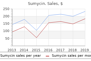 purchase genuine sumycin online