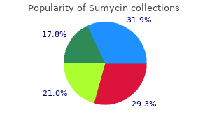 discount sumycin online visa