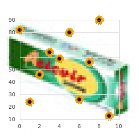 Ventricular fibrillation, idiopathic