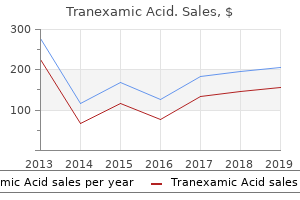 purchase generic tranexamic on line