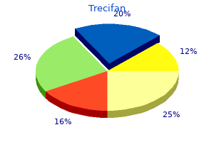 trecifan 5mg low cost