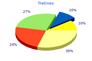 30mg tretinex free shipping