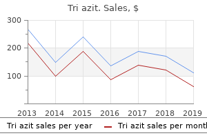 purchase 250mg tri azit free shipping