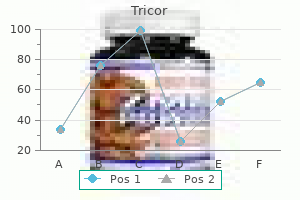 tricor 160mg