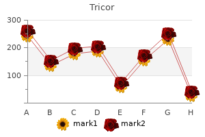 order tricor 160 mg without prescription