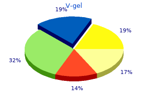order v-gel 30gm mastercard