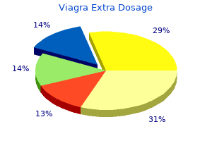 cheap viagra extra dosage online master card