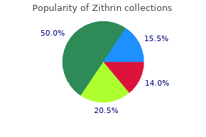 zithrin 500 mg overnight delivery