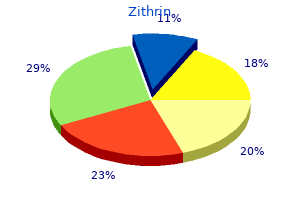 purchase 500 mg zithrin overnight delivery