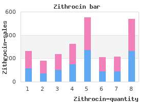 buy zithrocin toronto