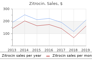 order zitrocin 100 mg mastercard