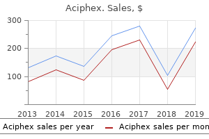 aciphex 20 mg with amex