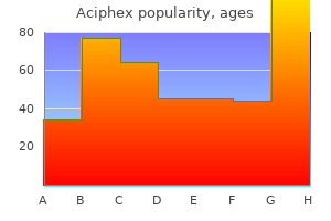 aciphex 20mg discount