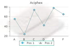 order aciphex with american express