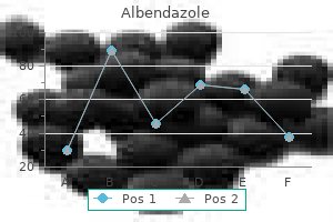 albendazole 400 mg lowest price
