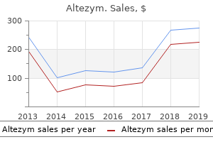 order genuine altezym on line