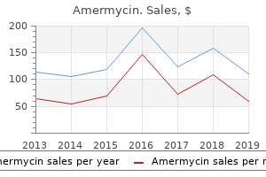 buy amermycin 200mg otc