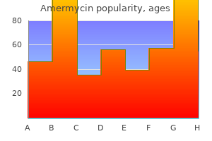 purchase amermycin 200 mg on-line