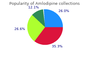 order amlodipine no prescription