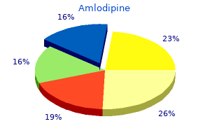 2.5mg amlodipine free shipping