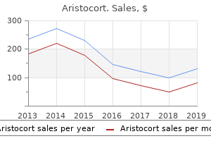 buy cheap aristocort on-line