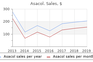 order discount asacol line