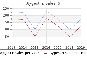 purchase aygestin 5mg amex