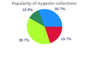 buy aygestin 5mg with amex