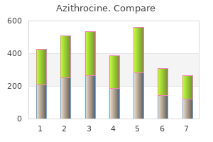 discount azithrocine online