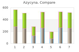buy azycyna 250 mg free shipping