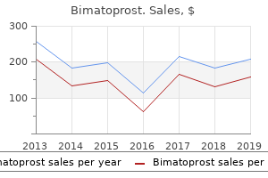 purchase 3ml bimatoprost overnight delivery