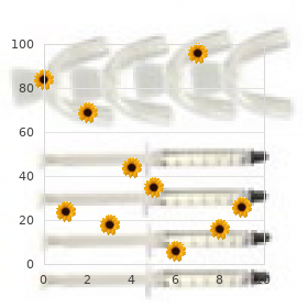 Baker Winegard syndrome