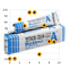 Fried Goldberg Mundel syndrome