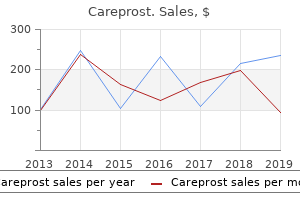 buy careprost 3 ml on-line