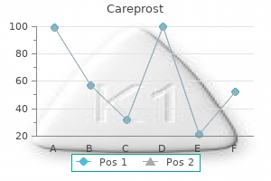 generic careprost 3ml amex