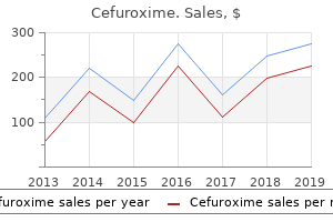 order cefuroxime 500mg mastercard