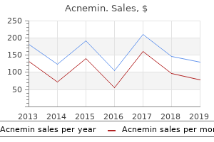 purchase 5 mg acnemin with amex