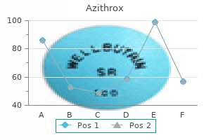 discount azithrox 500mg with visa